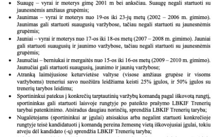 2025 m. sprinto atrankos taisyklės