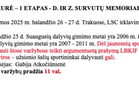 Lietuvos taurė  1-as etapas - D. ir Z. Survutų memorialo varžybos