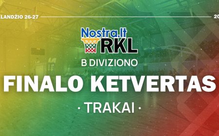 B diviziono finalo ketvertas pirmą kartą keliasi į Trakus – paaiškės čempionai ir kelialapio į A divizioną laimėtojai