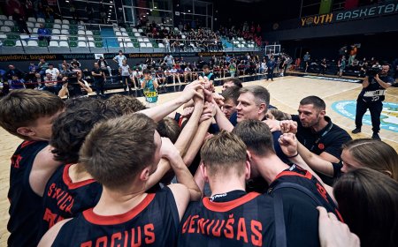 „Ryto“ jaunimas apgynė FIBA čempionų lygos titulą