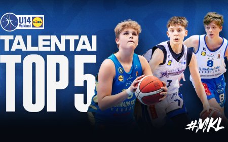 Lietuvos krepšinio ateitis: U14 amžiaus grupė (MKL trenerių apklausos rezultatai)