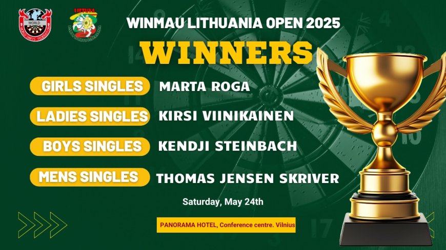 WINMAU LITHUANIA OPEN 2025