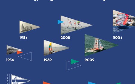 - Lietuvos buriuotojų sąjungai – 90!