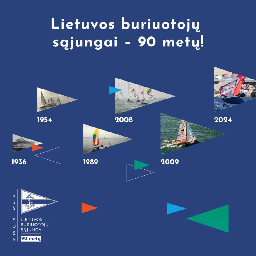 - Lietuvos buriuotojų sąjungai – 90!